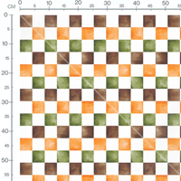 Tissu - Carreaux orange vert marron