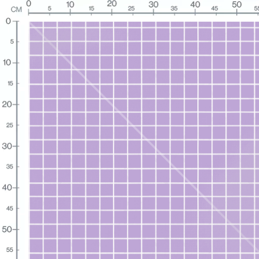 Tissu - Grille de carreaux violets