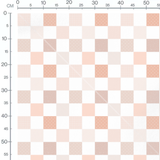 Tissu - Carreaux avec motifs variés