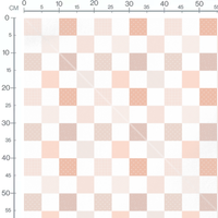 Tissu - Carreaux avec motifs variés