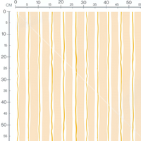 Tissu - Rayures verticales beige et jaune