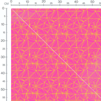 Tissu - Toiles d'araignée jaunes